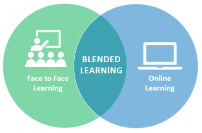 Blended learning 2